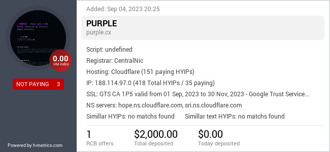 HYIPLogs.com widget for purple.cx