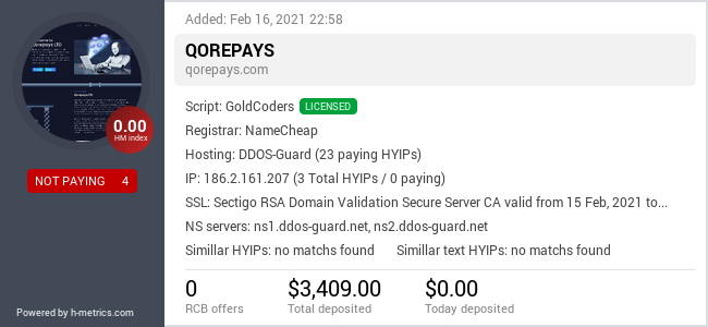 HYIPLogs.com widget for qorepays.com