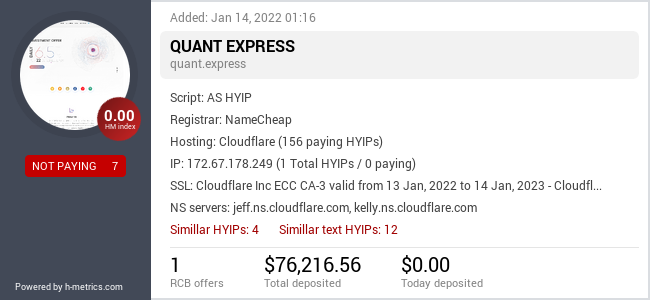H-metrics.com widget for quant.express