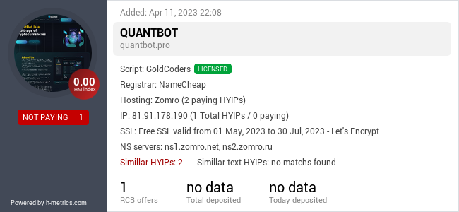 H-metrics.com widget for quantbot.pro