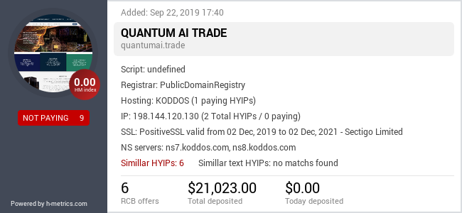H-metrics.com widget for quantumai.trade