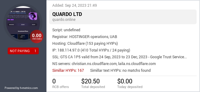 HYIPLogs.com widget for quardo.online