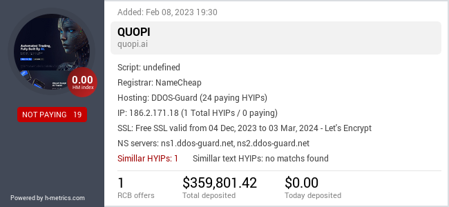 HYIPLogs.com widget for quopi.ai