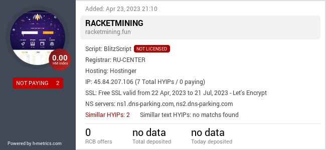 HYIPLogs.com widget for racketmining.fun