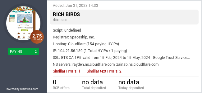 H-metrics.com widget for rbirds.cc