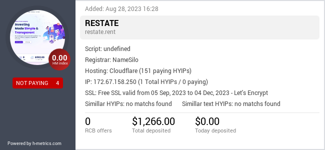 HYIPLogs.com widget for restate.rent