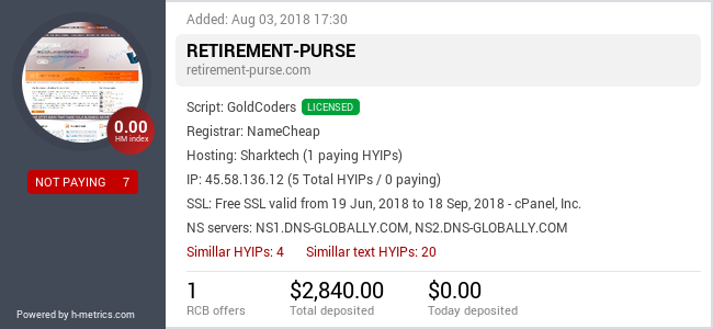 H-metrics.com widget for retirement-purse.com