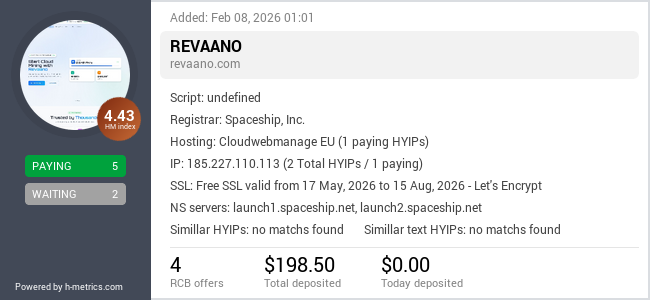 H-metrics.com widget for revaano.com
