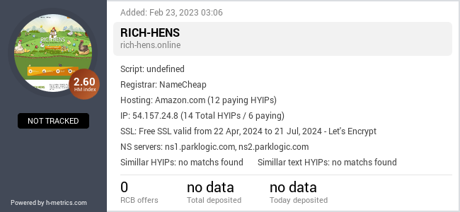 HYIPLogs.com widget for rich-hens.online