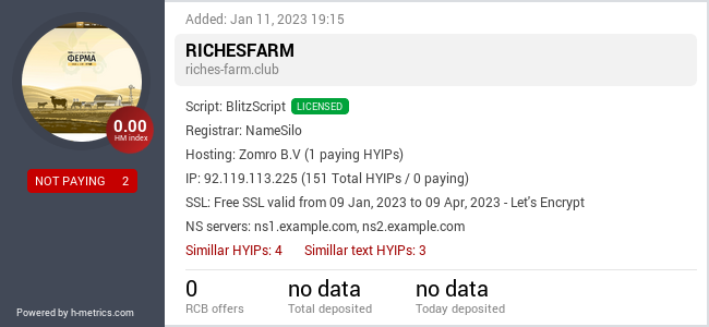 HYIPLogs.com widget for riches-farm.club