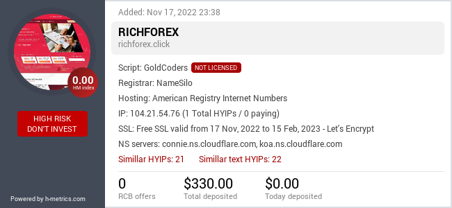 H-metrics.com widget for richforex.click