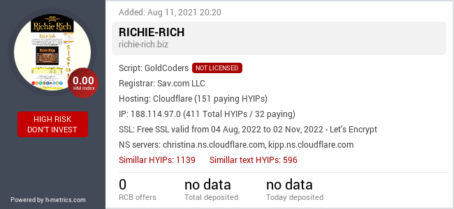 HYIPLogs.com widget for richie-rich.biz
