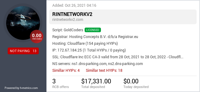 H-metrics.com widget for rintnetworkv2.com
