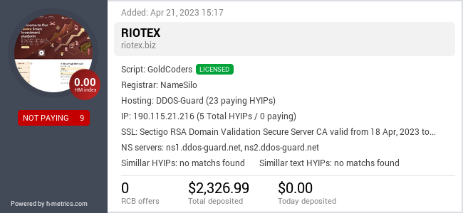 HYIPLogs.com widget for riotex.biz