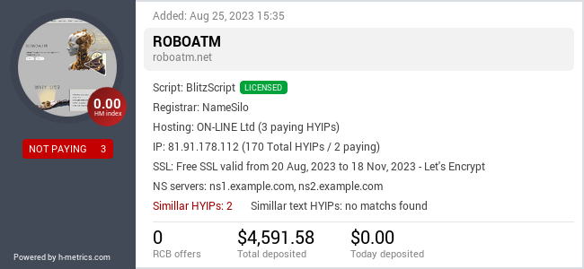 HYIPLogs.com widget for roboatm.net