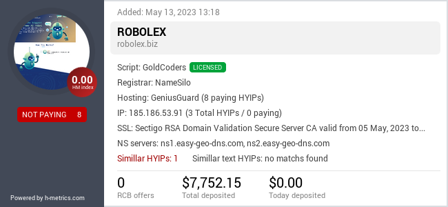 HYIPLogs.com widget for robolex.biz