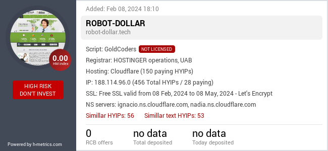 H-metrics.com widget for robot-dollar.tech