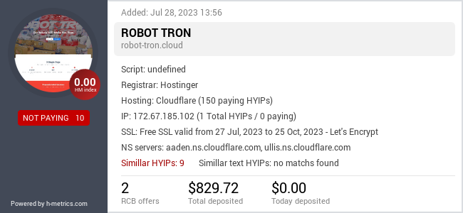 H-metrics.com widget for robot-tron.cloud