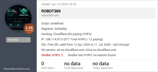 H-metrics.com widget for robot369.site