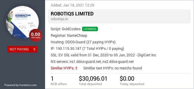 H-metrics.com widget for robotiqs.io