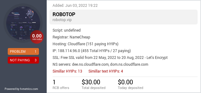 HYIPLogs.com widget for robotop.vip