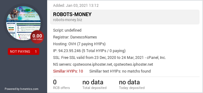 H-metrics.com widget for robots-money.biz
