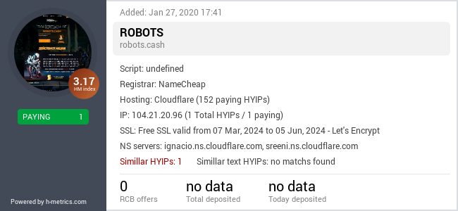 H-metrics.com widget for robots.cash