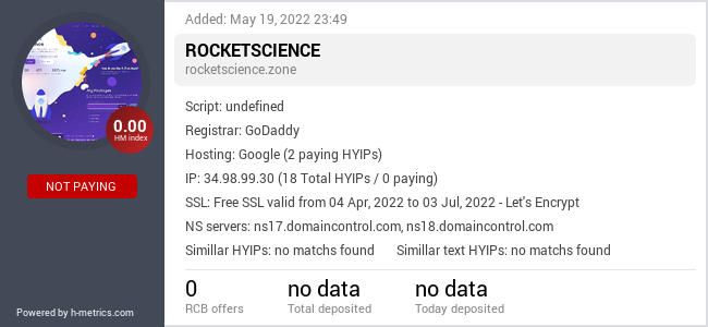 H-metrics.com widget for rocketscience.zone