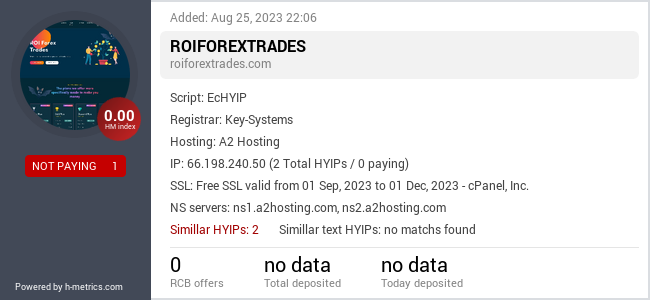 HYIPLogs.com widget for roiforextrades.com