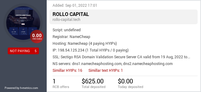 HYIPLogs.com widget for rollo-capital.tech