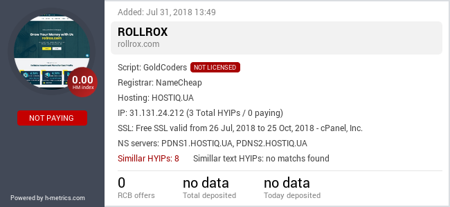 H-metrics.com widget for rollrox.com