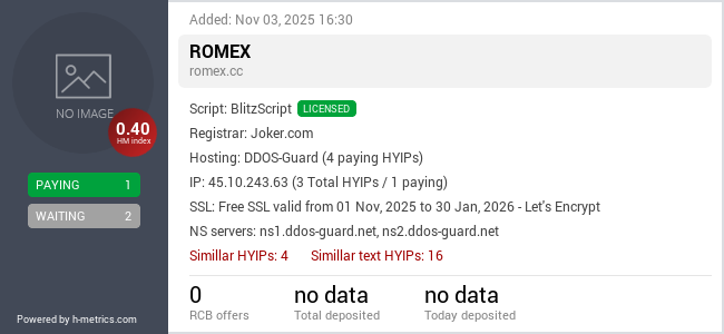 H-metrics.com widget for romex.cc