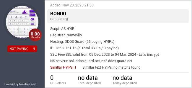 HYIPLogs.com widget for rondoo.org