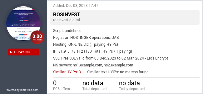 H-metrics.com widget for rosinvest.digital