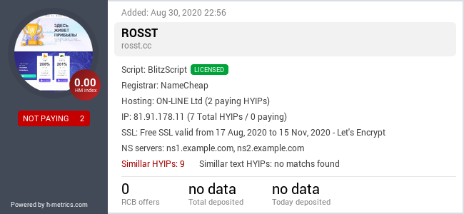 HYIPLogs.com widget for rosst.cc