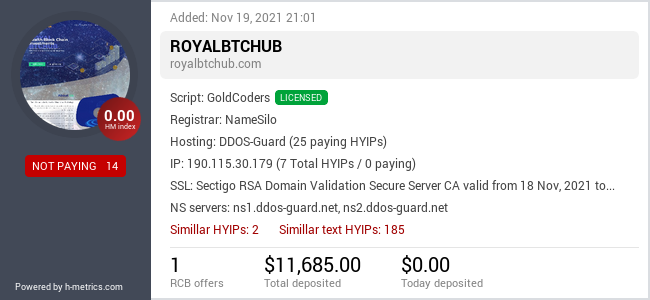 HYIPLogs.com widget for royalbtchub.com