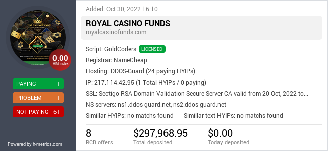 HYIPLogs.com widget for royalcasinofunds.com