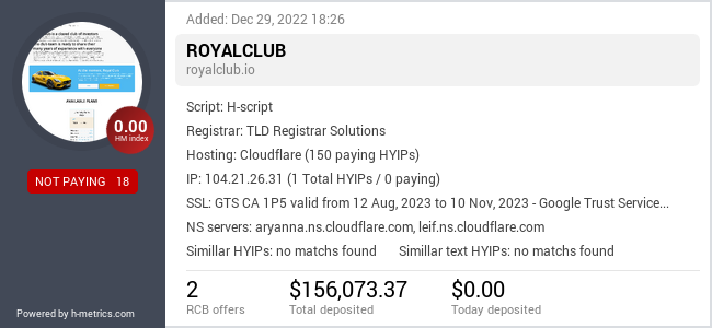 HYIPLogs.com widget for royalclub.io