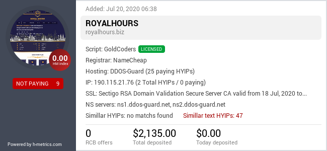 HYIPLogs.com widget for royalhours.biz