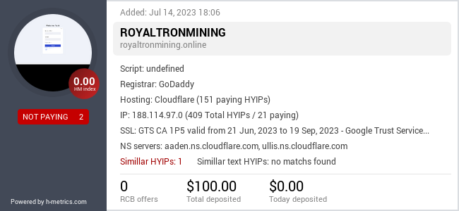 HYIPLogs.com widget for royaltronmining.online