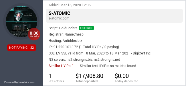HYIPLogs.com widget for s-atomic.com