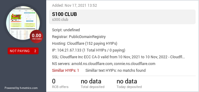H-metrics.com widget for s300.club