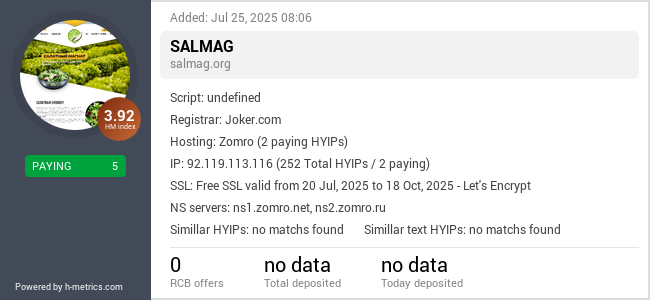 H-metrics.com widget for salmag.org