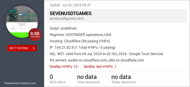 H-metrics.com widget for sevenusdtgames.tech