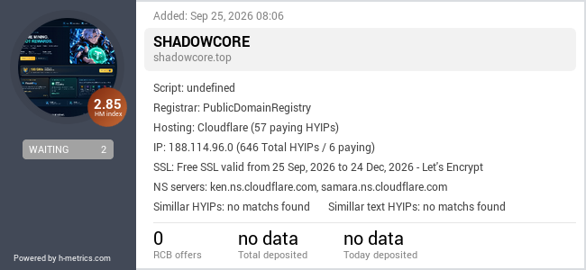 H-metrics.com widget for shadowcore.top
