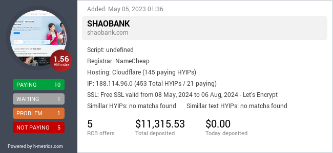 HYIPLogs.com widget for shaobank.com