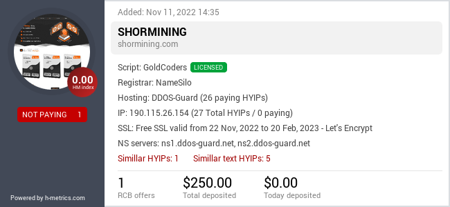 HYIPLogs.com widget for shormining.com