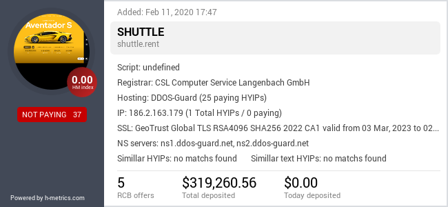 H-metrics.com widget for shuttle.rent