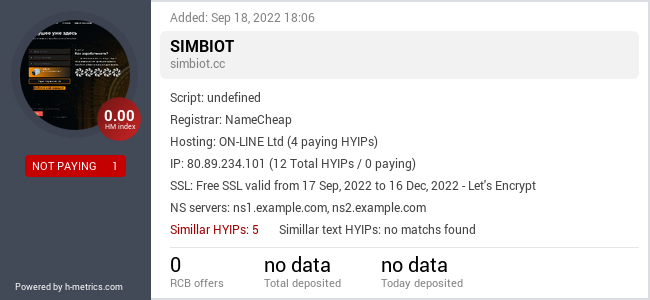 HYIPLogs.com widget for simbiot.cc