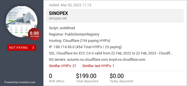 HYIPLogs.com widget for sinopex.net
